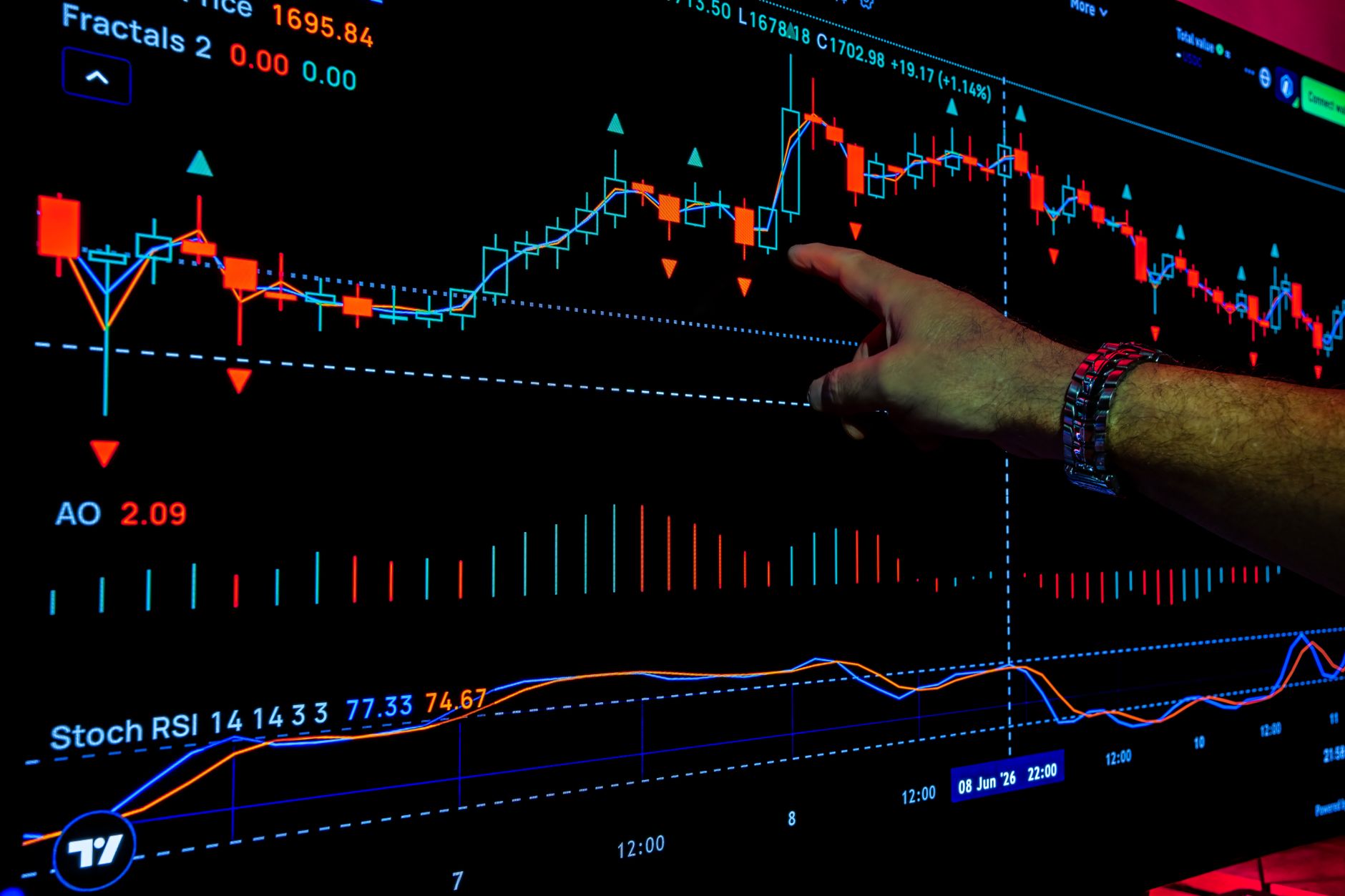 IPO anchor investors: What are the best proven strategies?