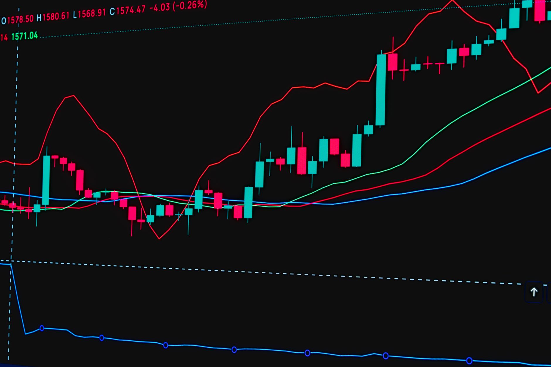 Kospi bear market