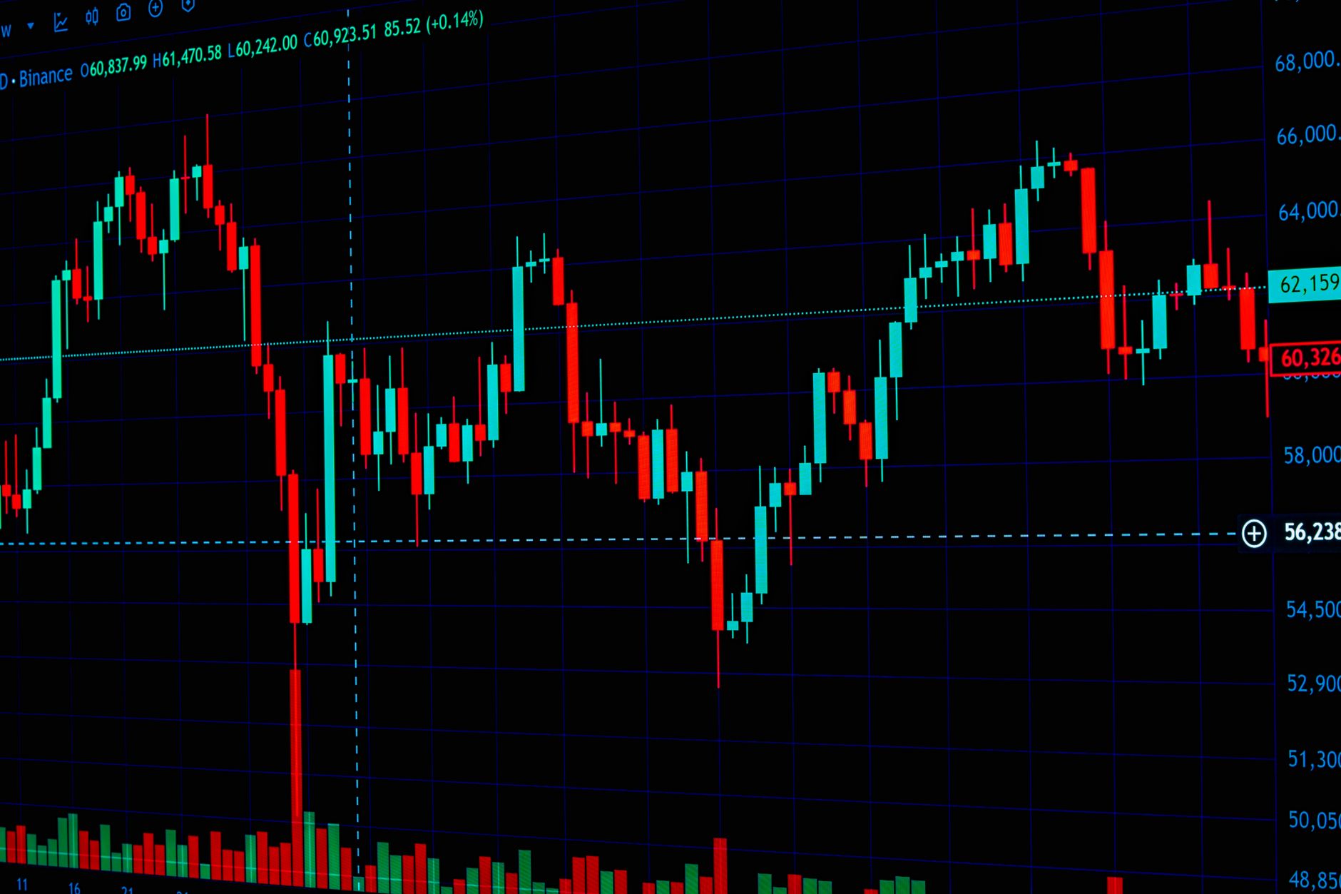 Nifty Crucial Support: The Worst Outcome If It Breaks