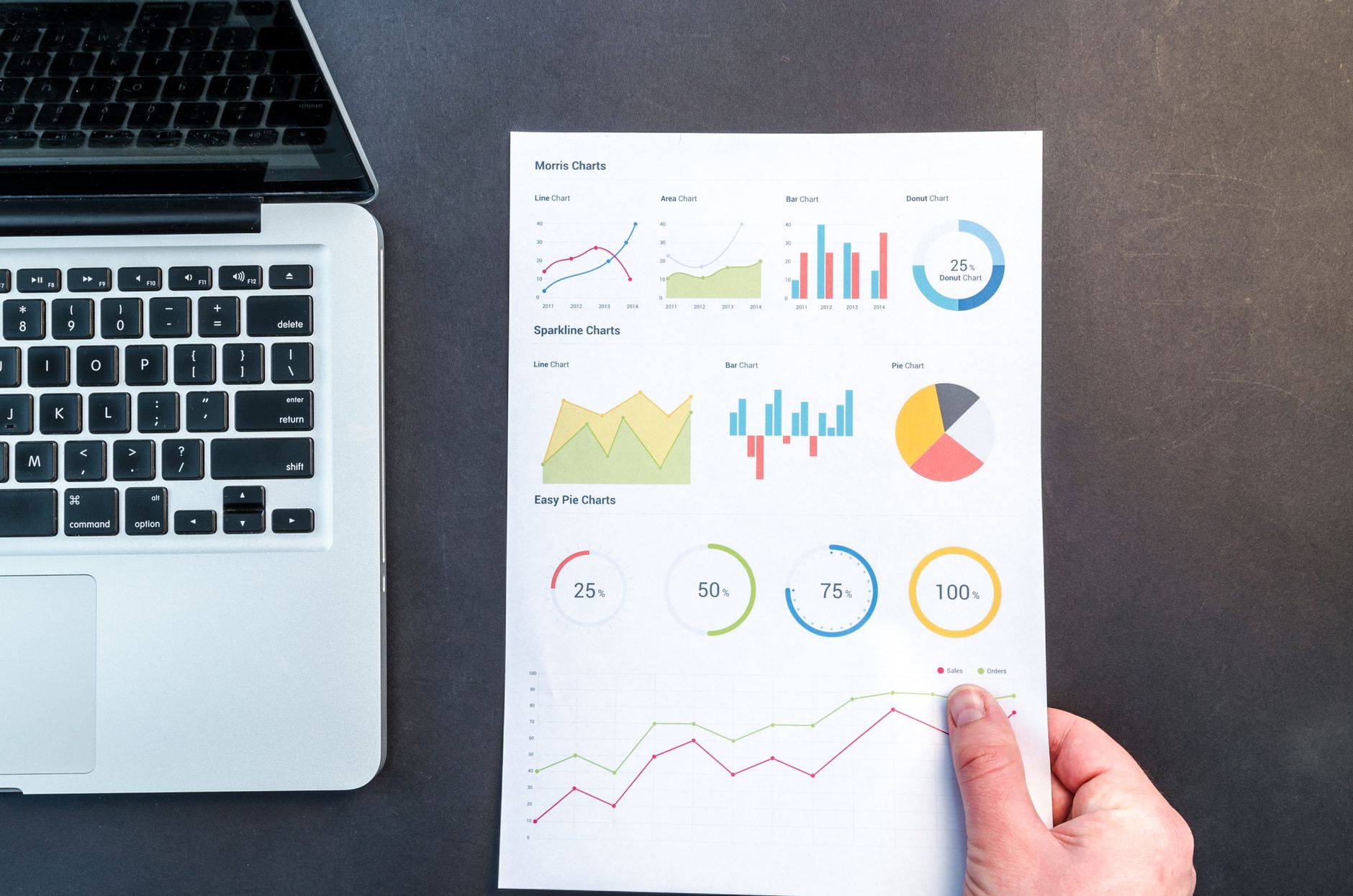 HCLTech Q2 results: What are the proven earnings insights?